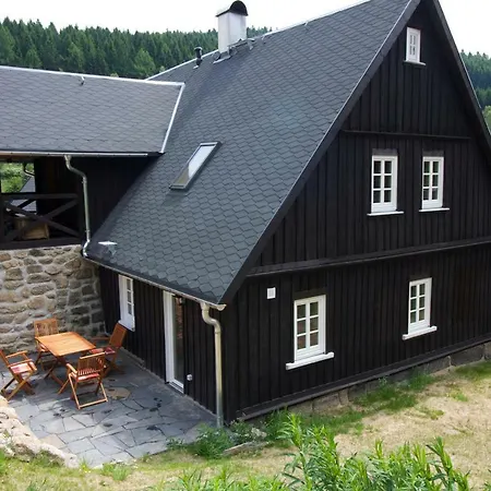 Fw. Aschbergblick Anno Dazumal *