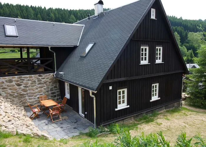 Fw. Aschbergblick Anno Dazumal *